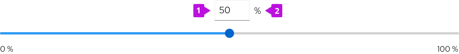 Visual of  slider with thumb value